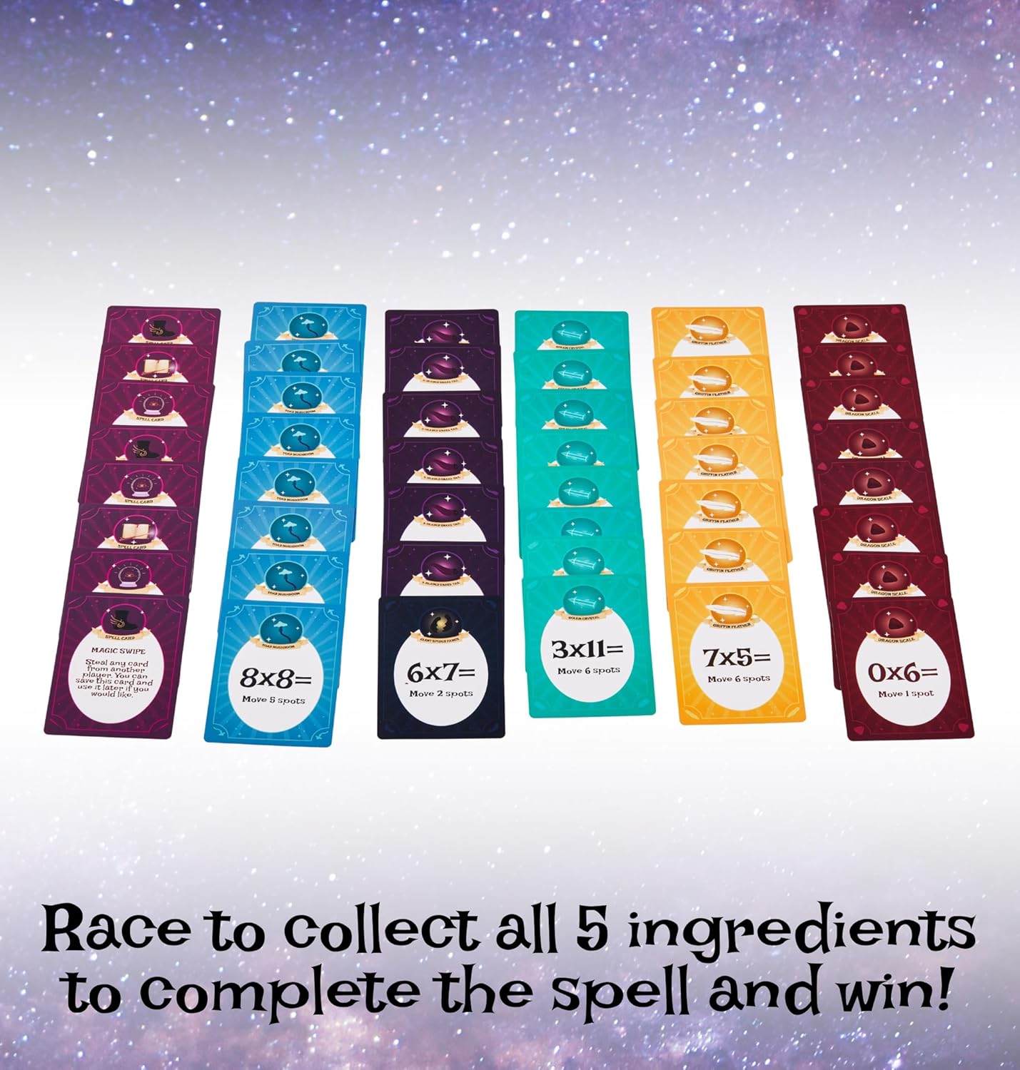 Wizard Times Multiplication Game - Math Games for Kids 8-12 - Fun Multiplication Board Game for Learning Times Tables 0-12 - Math Facts Games for 3rd 4th 5th Grade