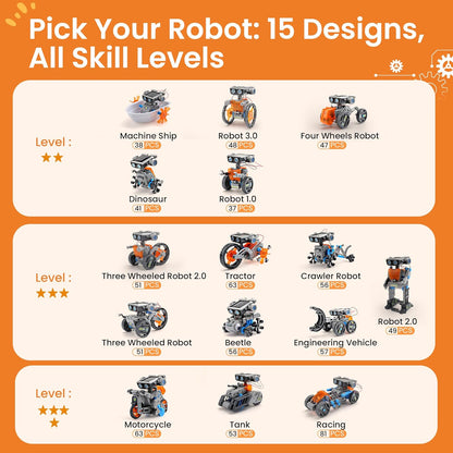 Sillbird Solar Robot Building Kit STEM Gift for Boys Aged 8-13, 15-in-1 DIY Science Educational Robotic Toy for Kids Teens Birthday, Powered by the Sun or Battery with 212 Pieces