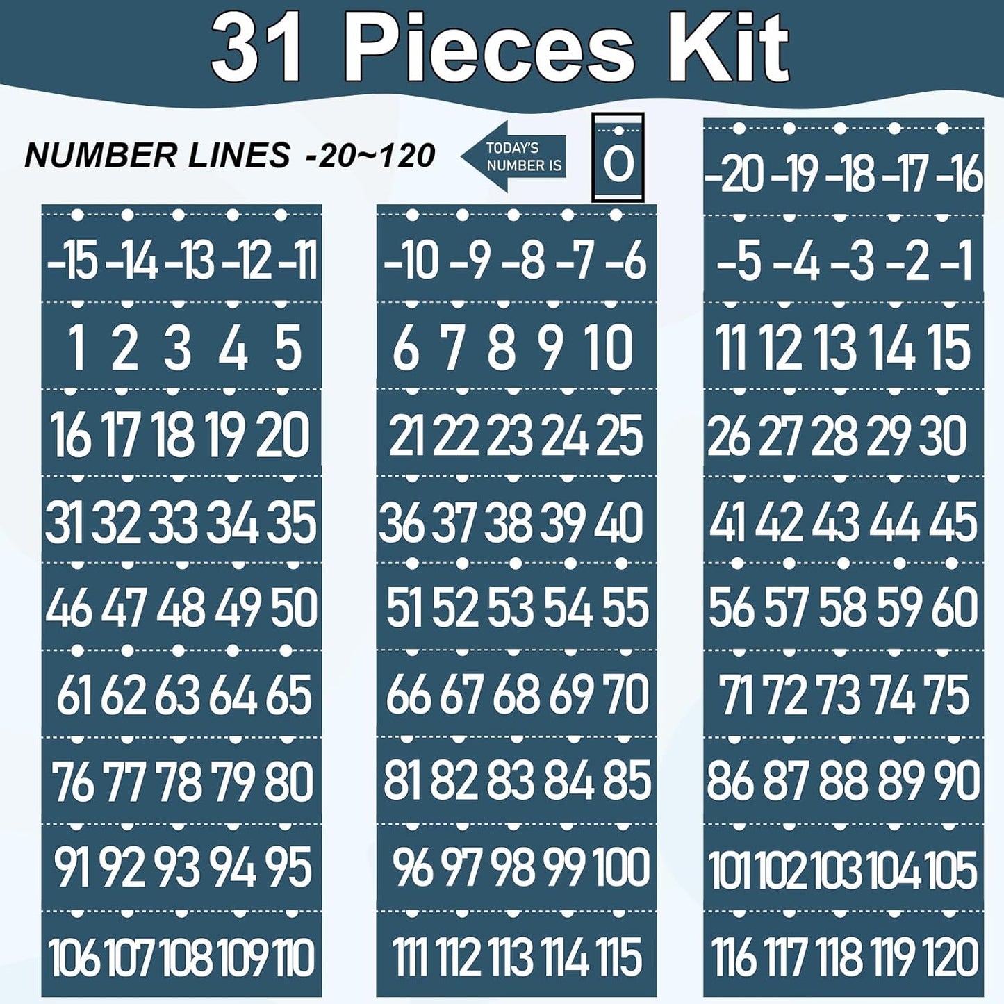Number Line for Classroom Wall (-20 to +120) Boho Heart Shape Number Bulletin Board for Students Math Learning Boho Bulletin Border Decor Numbers Boarder Strips for Home School