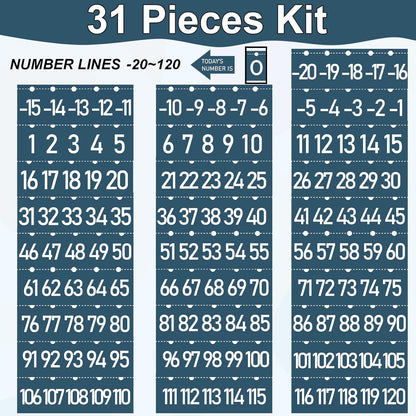 Number Line for Classroom Wall (-20 to +120) Boho Heart Shape Number Bulletin Board for Students Math Learning Boho Bulletin Border Decor Numbers Boarder Strips for Home School