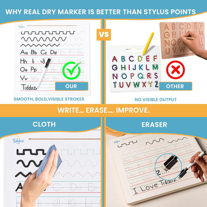 All‑in‑One Montessori Learning Set – ABC Tracing Wooden Board, Letter Matching, 100+ Sight Words Flashcards & Writing for Preschool & Kindergarden Toddlers Ages 3-6