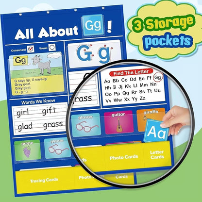 Alphabet Learning Pocket Chart, Classroom Wall Chart 11.42x8.66 Inches, All About Letters Pocket Charts, Hanging Early Educational Letters Pockets Charts (#1)