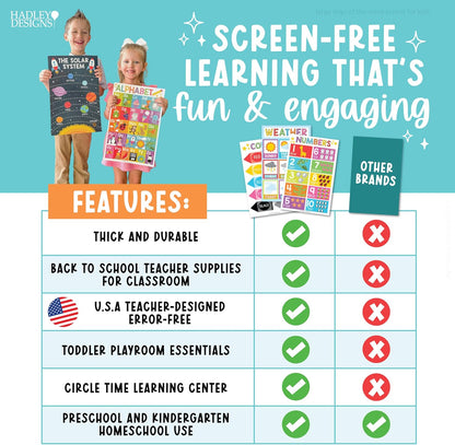 Hadley Designs 16 Educational Posters for Toddler Learning Activities - Alphabet Daycare Essentials, Laminated Pre-K Posters for Toddlers 1-3, Preschool Learning Activities, Chalkboard Classroom Decor