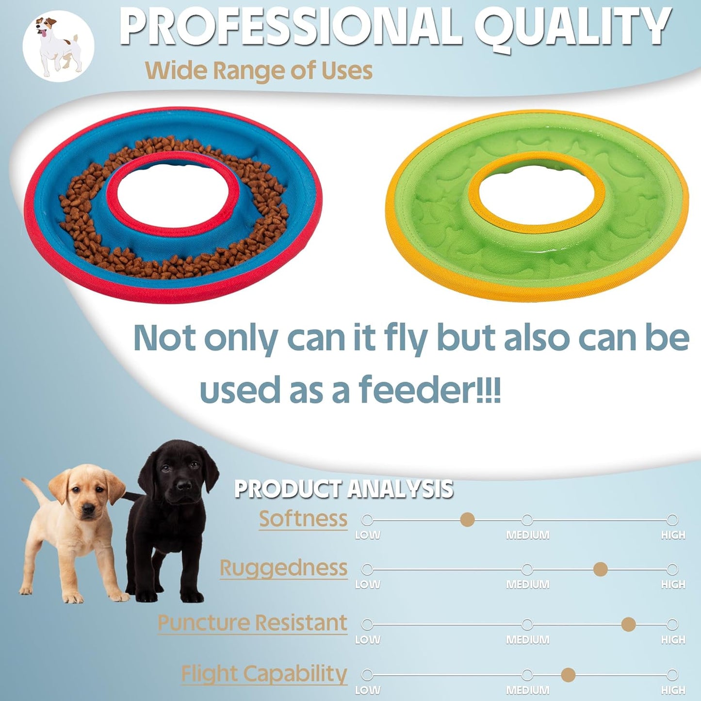 3 Pcs Flying Discs, Interactive Flyer Toys, Feedable Lightweight Catch and Fetch Toys for Small Medium Large Dogs, Floats in Water & Safe on Teeth, 9.05 Inch