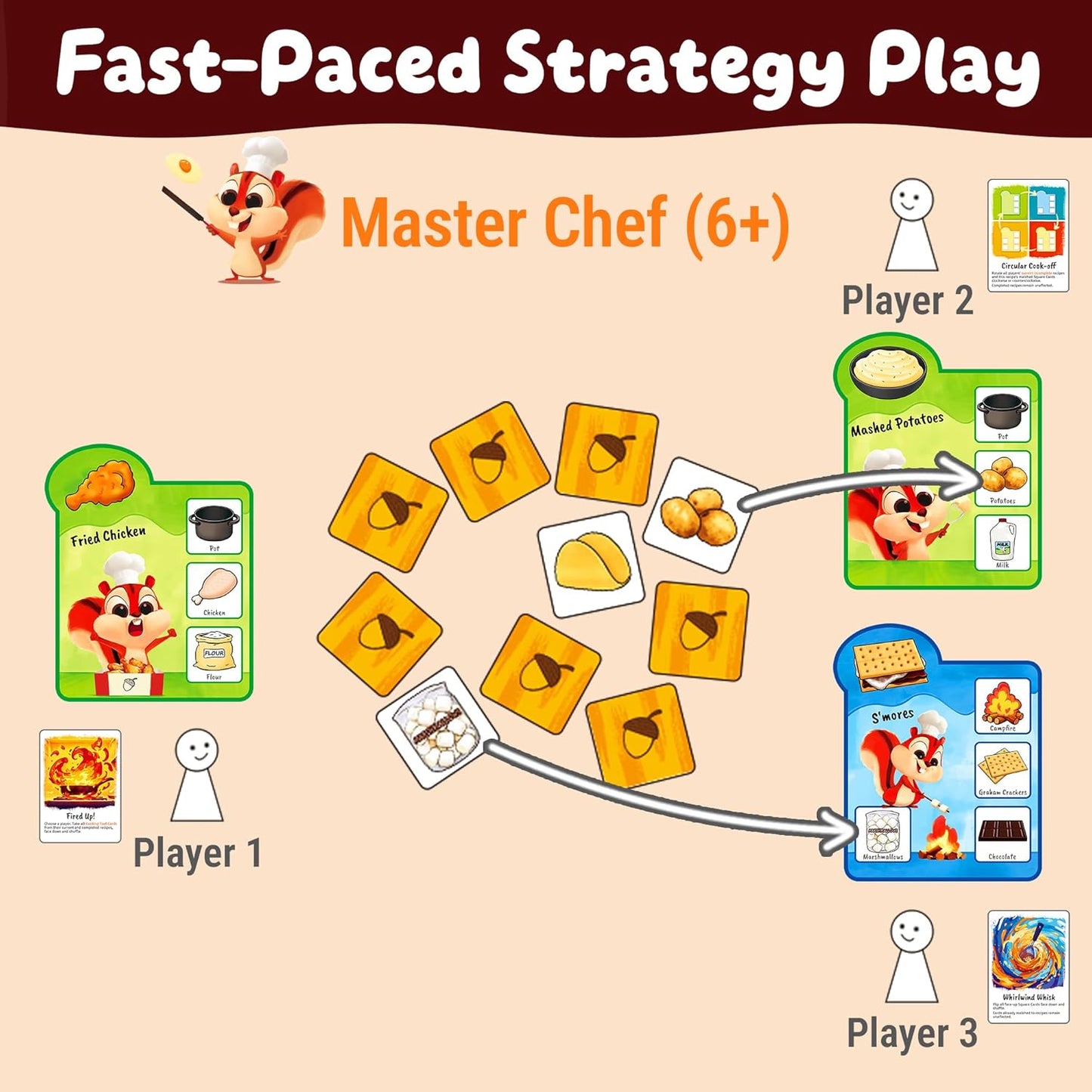 rokt&razo Recipe Rush, Cooking & Matching Card Game for Toddlers & Kids, Ages 18 Months to 10+, Educational Board Game, Easy to Learn, No Reading Required, Perfect for Family Game Night, 1–4 Players