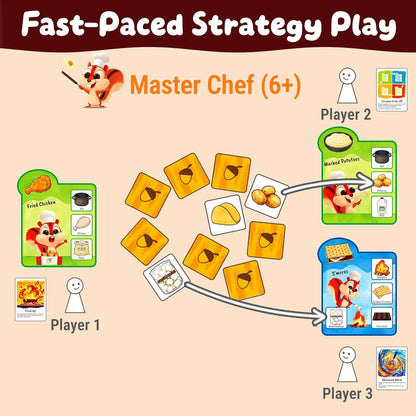 rokt&razo Recipe Rush, Cooking & Matching Card Game for Toddlers & Kids, Ages 18 Months to 10+, Educational Board Game, Easy to Learn, No Reading Required, Perfect for Family Game Night, 1–4 Players