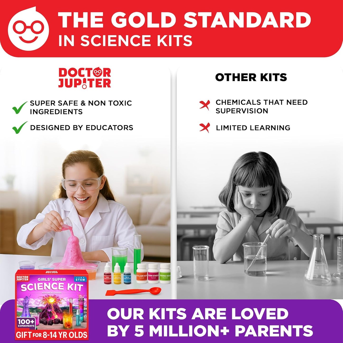 Doctor Jupiter Preschool Science Kit for Kids Ages 3-5 | Toddler Learning Activities, Birthday Gift Ideas for 3-4-5 Year Old Girls | Learning & Educational Toy STEM Kit with 100+ Experiments