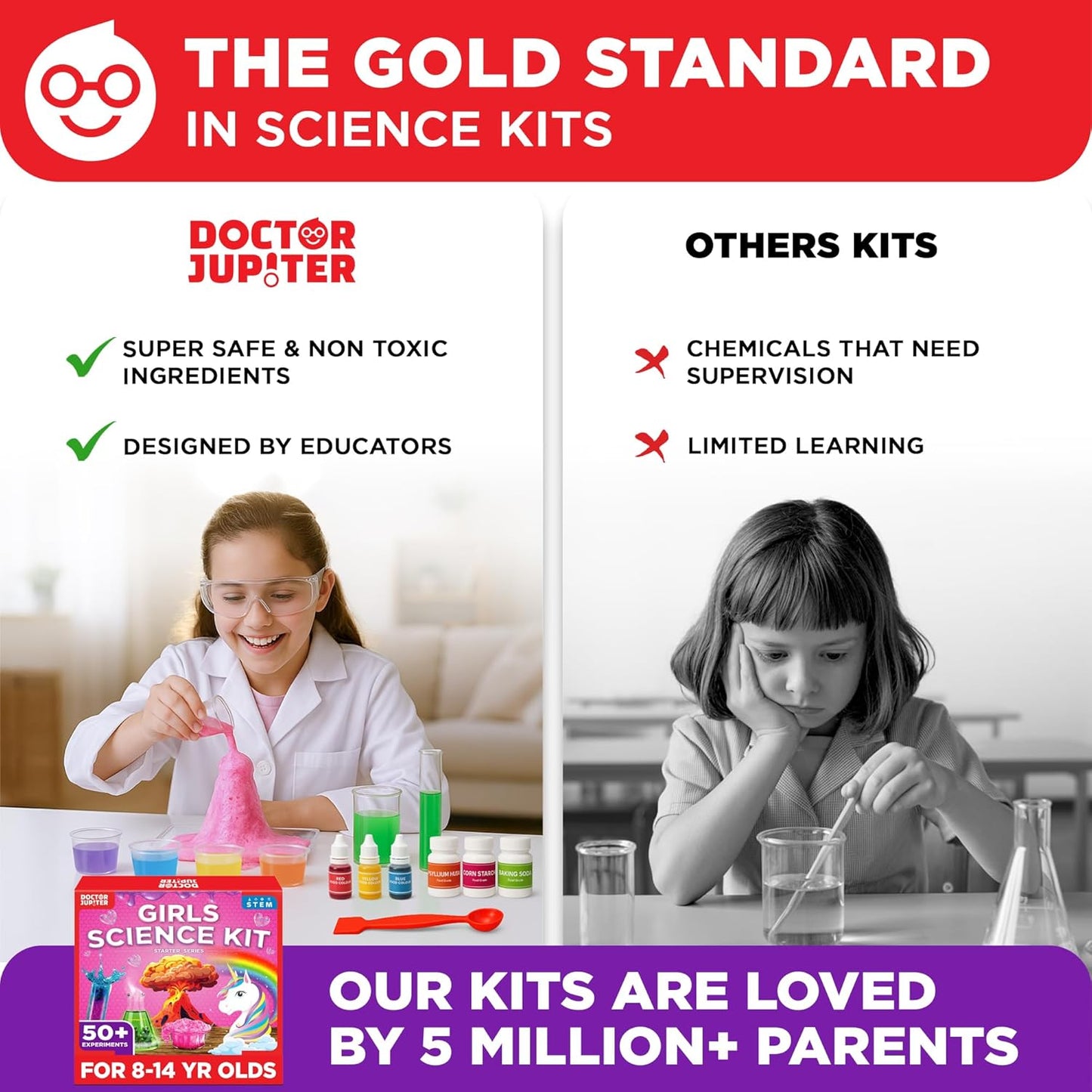 Doctor Jupiter Girls' Science Kit for Kids Ages 8-10-12-14 for 8,9,10+ Year Old Girls | Chemistry Set, STEM Toy Kit with 135+ Experiments | Learning & Educational Projects