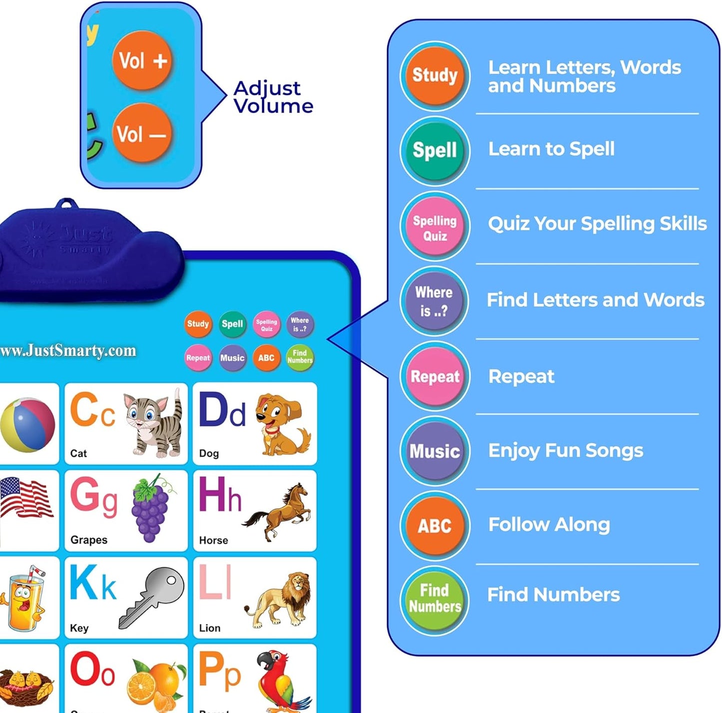 Just Smarty Alphabet Wall Chart for Toddlers 1-3 | ABCs & 123s Kids Learning Toy | Educational Gift for Infant Ages 1 2 3 4 5 | Speech Therapy for Kids 1-3 | Autism Toys for Toddlers 3-4