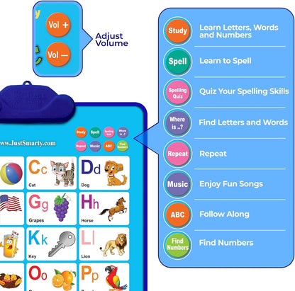 Just Smarty Alphabet Wall Chart for Toddlers 1-3 | ABCs & 123s Kids Learning Toy | Educational Gift for Infant Ages 1 2 3 4 5 | Speech Therapy for Kids 1-3 | Autism Toys for Toddlers 3-4