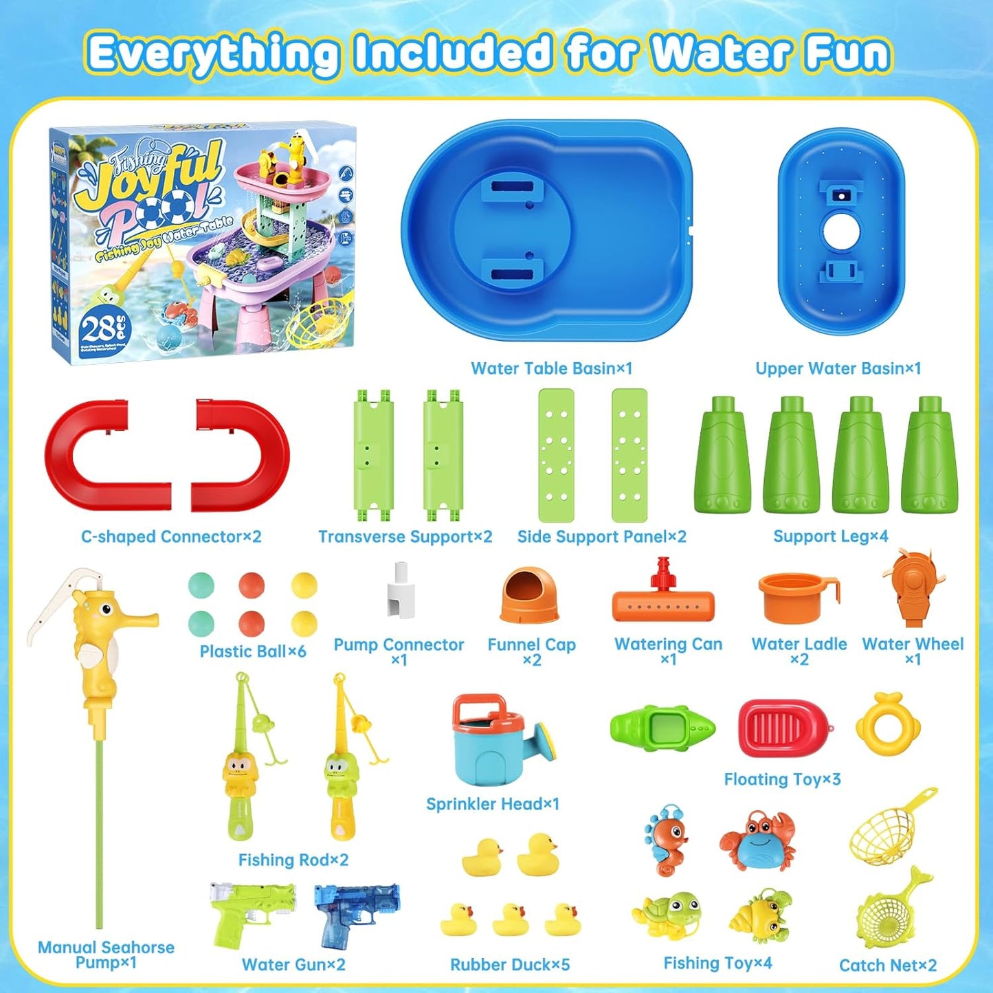 Toddler Water Table for Kids - Sand and Water Table with 28PCS Toy Accessories & Rain Shower Sprinkler, Outdoor Sensory Water Play Table, STEM Toy Summer Gift for Boys Girls Ages 3-8