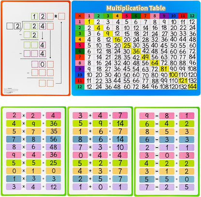 0-12 Multiplication Flash Cards, Large Math Table Flashcards, Multiplication Chart, Educational Times Table Flashcards for Classroom for 1st to 3rd Grades