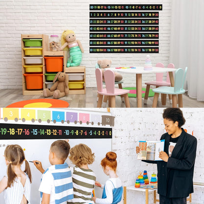 29 Pieces Number Line for Classroom Wall -20 to 120 Number Line Bulletin Board Border Boho Classroom Decorations Math Posters for Teachers