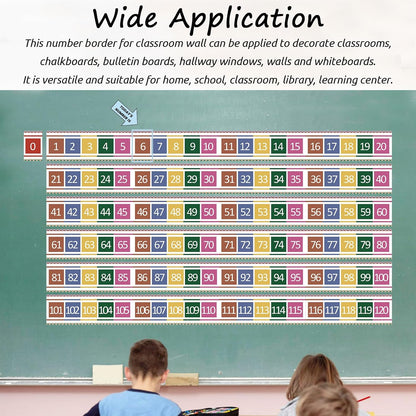 Number Line for Classroom Office Wall,Bulletin Board Border,Printed Paper Signs 0-120 Laminated Number Line Strips Chalkboard Brights Math Poster Classroom Decorations for Teachers, Students, Kids