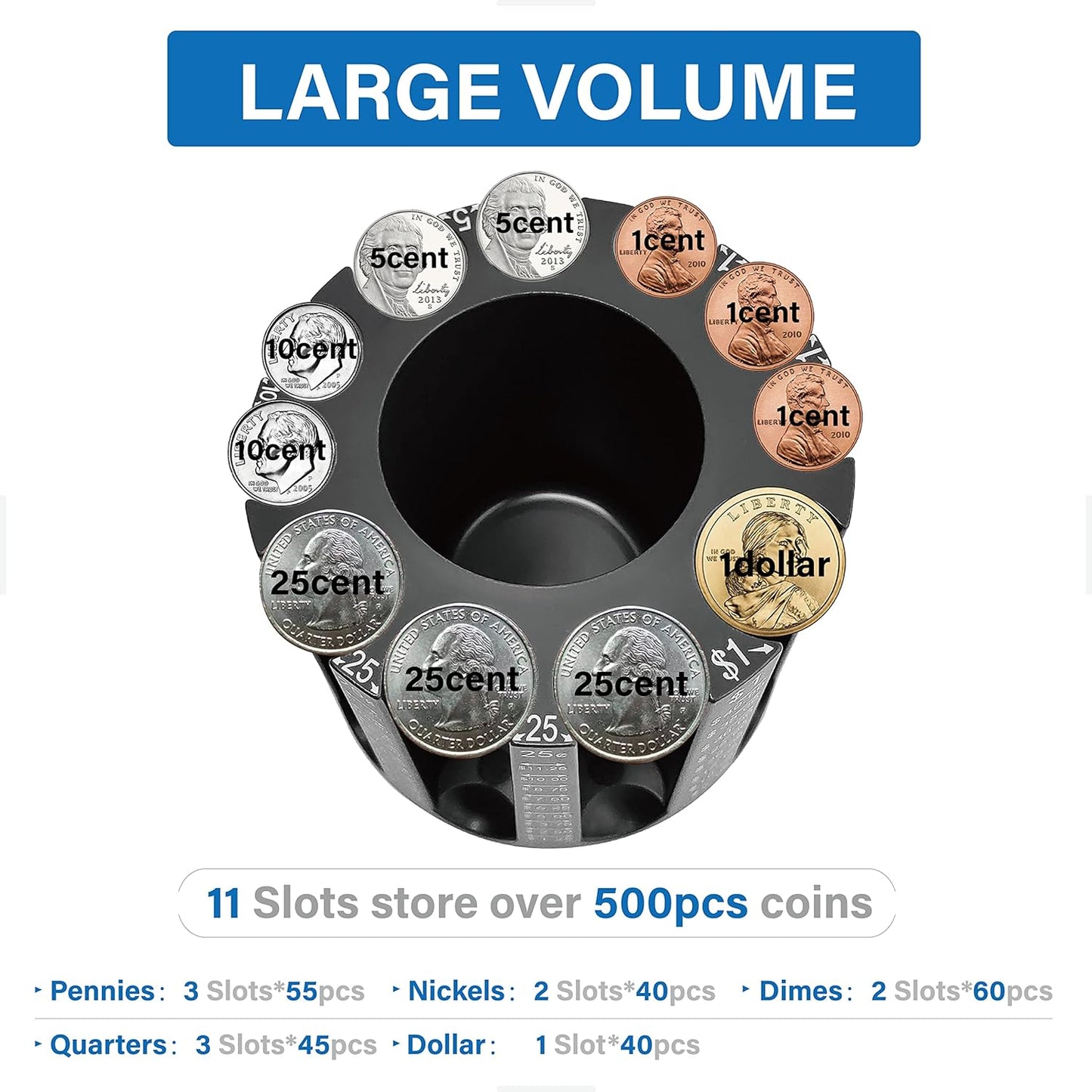 Byteen8 Coin Counter Change Sorter｜Pen & Pencil Holder as Desk Organizer｜Piggy Bank for Adults & Kids｜Coin Bank & Wrappers store 500pcs｜Creative Gifts for Kids & Family｜Easy to use
