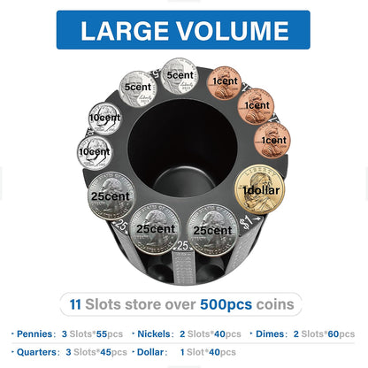 Byteen8 Coin Counter Change Sorter｜Pen & Pencil Holder as Desk Organizer｜Piggy Bank for Adults & Kids｜Coin Bank & Wrappers store 500pcs｜Creative Gifts for Kids & Family｜Easy to use