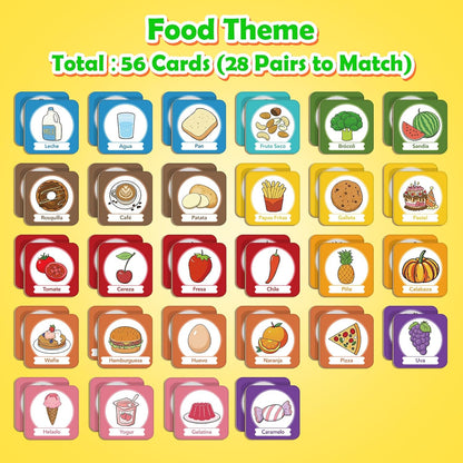 Edulok Memory Card Game, Toddler Match Game, Learn Spanish for Kids, Bilingual Flash Cards, Learning Toys for 4 Year Old, Preschool Learning Activities, Homeschool Supplies, Kindergarten Toys