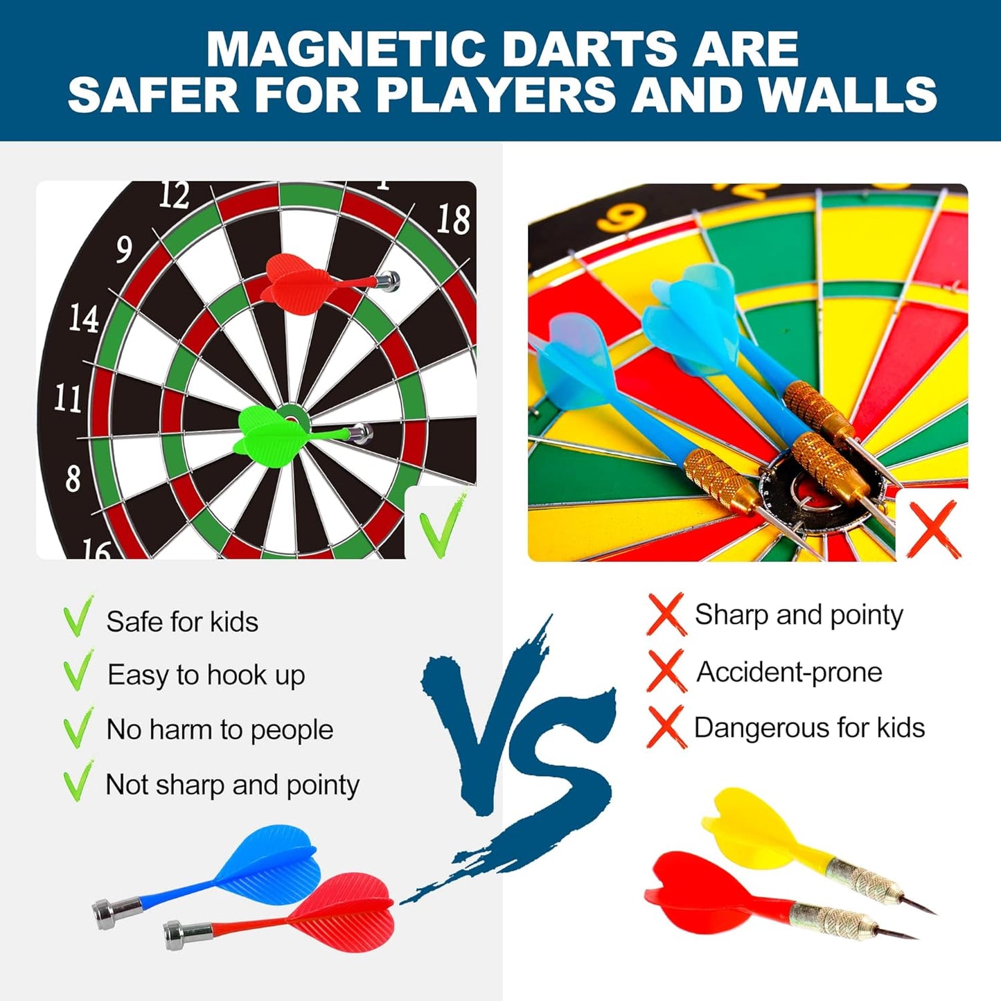Dart Board - 12pcs Magnetic Darts - Excellent Indoor Game and Party Games - Gifts for 5 6 7 8 9 10 11 12 Year Old Boy Kids