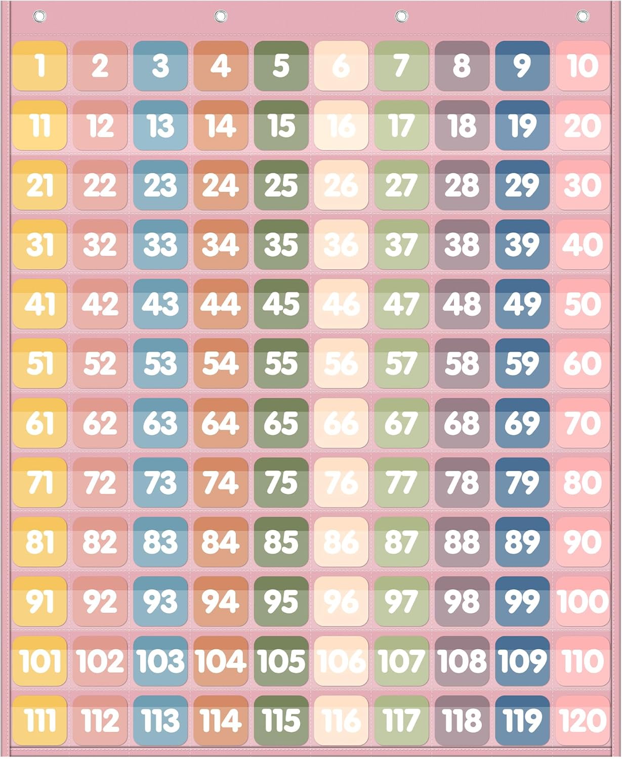 Yoink 100 Pockets Number Chart with 120 Double-Sided Number Cards, Boho Hundred Pocket Chart for Classroom Homeschool Teachers Kids Learning, Pink