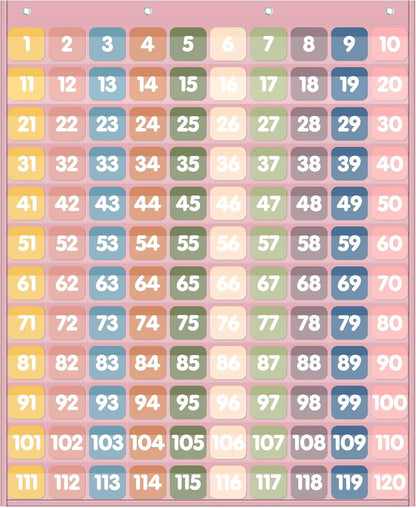 Yoink 100 Pockets Number Chart with 120 Double-Sided Number Cards, Boho Hundred Pocket Chart for Classroom Homeschool Teachers Kids Learning, Pink