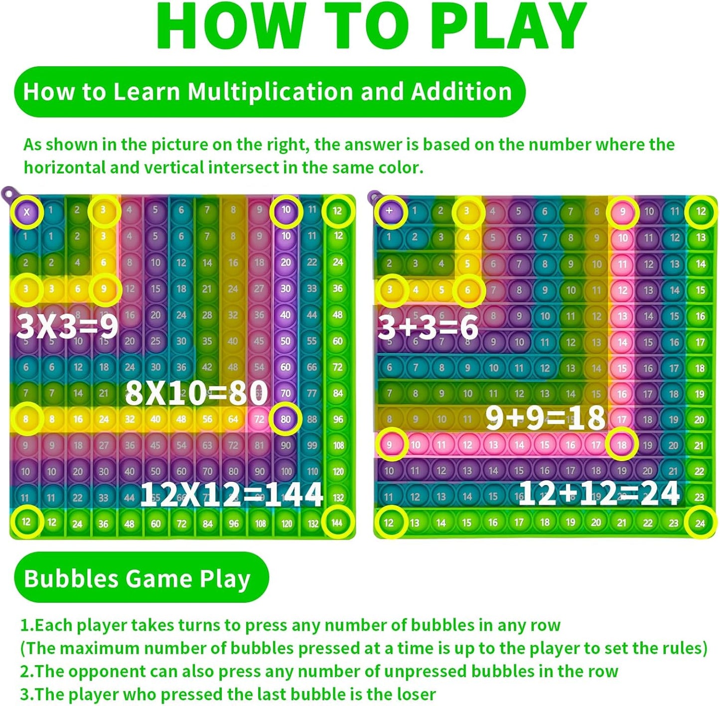 Double-Sided Math Pop Board for Kids - 12x12 Multiplication & 1+1 to 12+12 Addition Tables, STEM Sensory Learning Toy with Poppable Bubbles, Classroom & Home Learning Multiplication Chart Tool(1Pc)