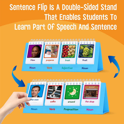 CVC Word Flip Chart - Double Sided 40 Short Vowel Word Flashcards, Freestanding, Educational Learning Tool for School Supplies