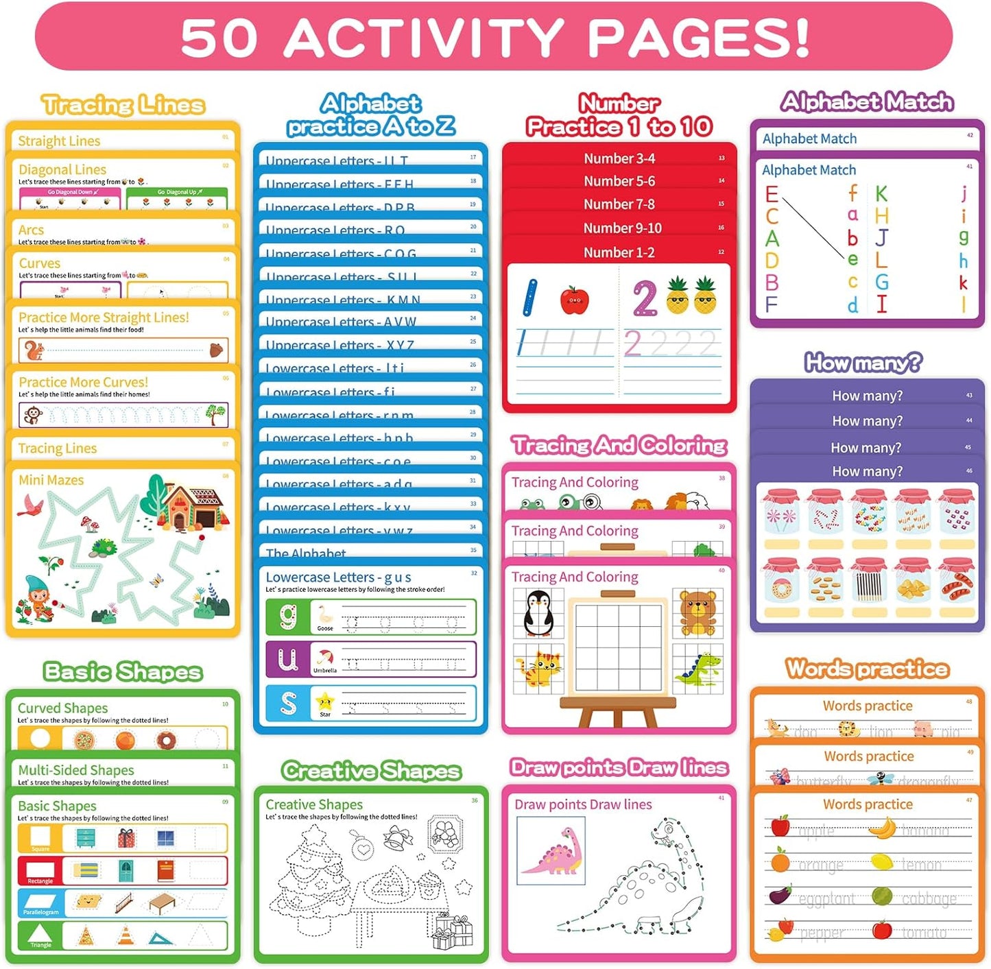 Preschool Learning Activities, Tracing Books for Kids Ages 3+, Toddler Handwriting Practice, Letter Tracing for Kids, Preschool Kindergarten Workbooks 3+, Learning Books for 3+ Years Old