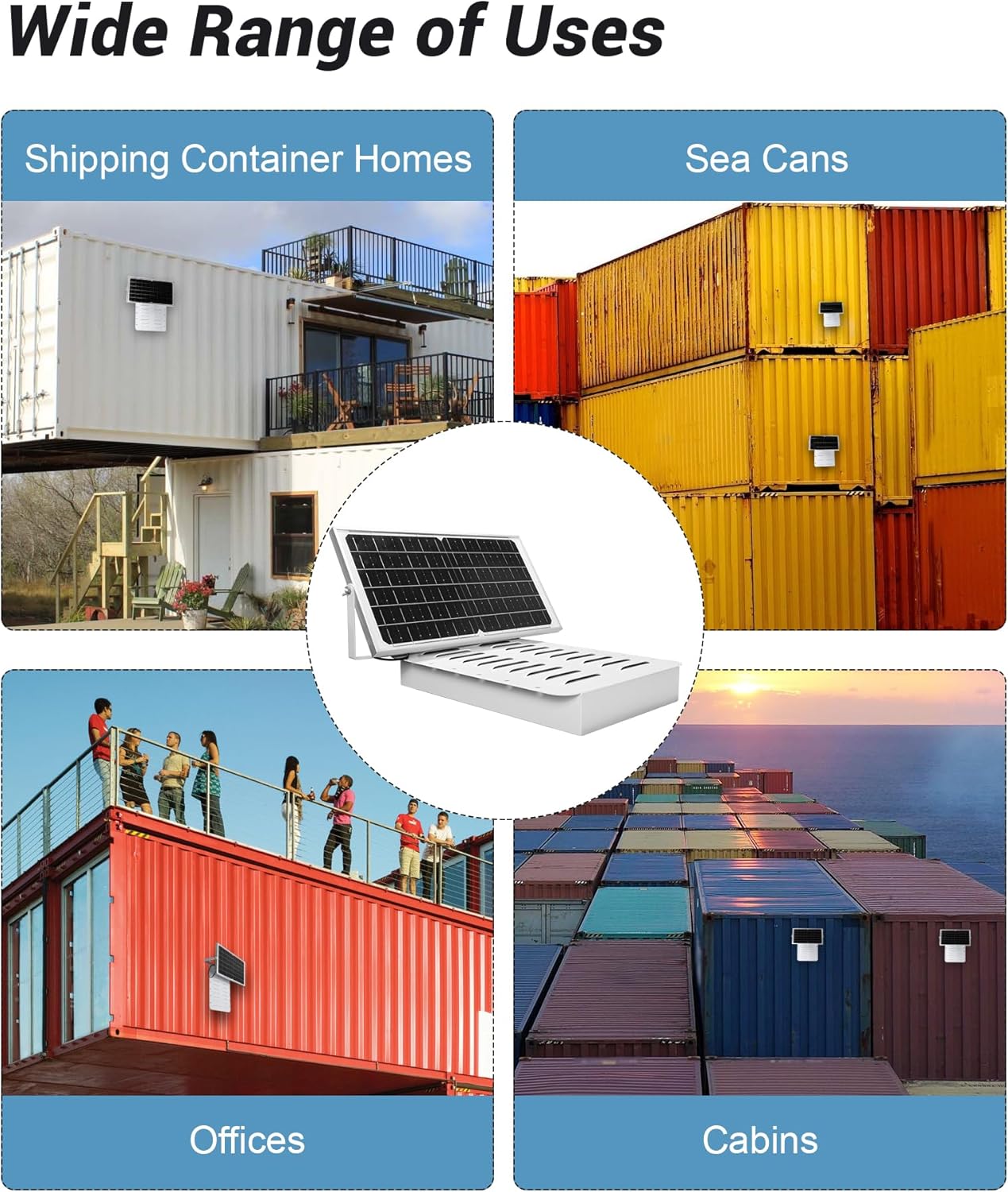 Shipping Container Solar Vent Kit, 2 Fan Solar Ventilator Kit with 15W Foldable Panel, Rain and Hail Proof, Prevent Condensation and Overheating in Container Homes, Shipping Containers (1Pcs)