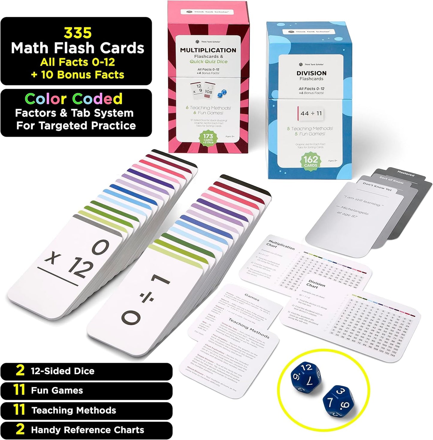 Award-Winning Math Flash Cards – 152 Multiplication & Division Facts (1–12) – 2 Facts Per Card with Visual Aids – Bonus Word Problems, Games & Durable Cardstock – Grades 2–6