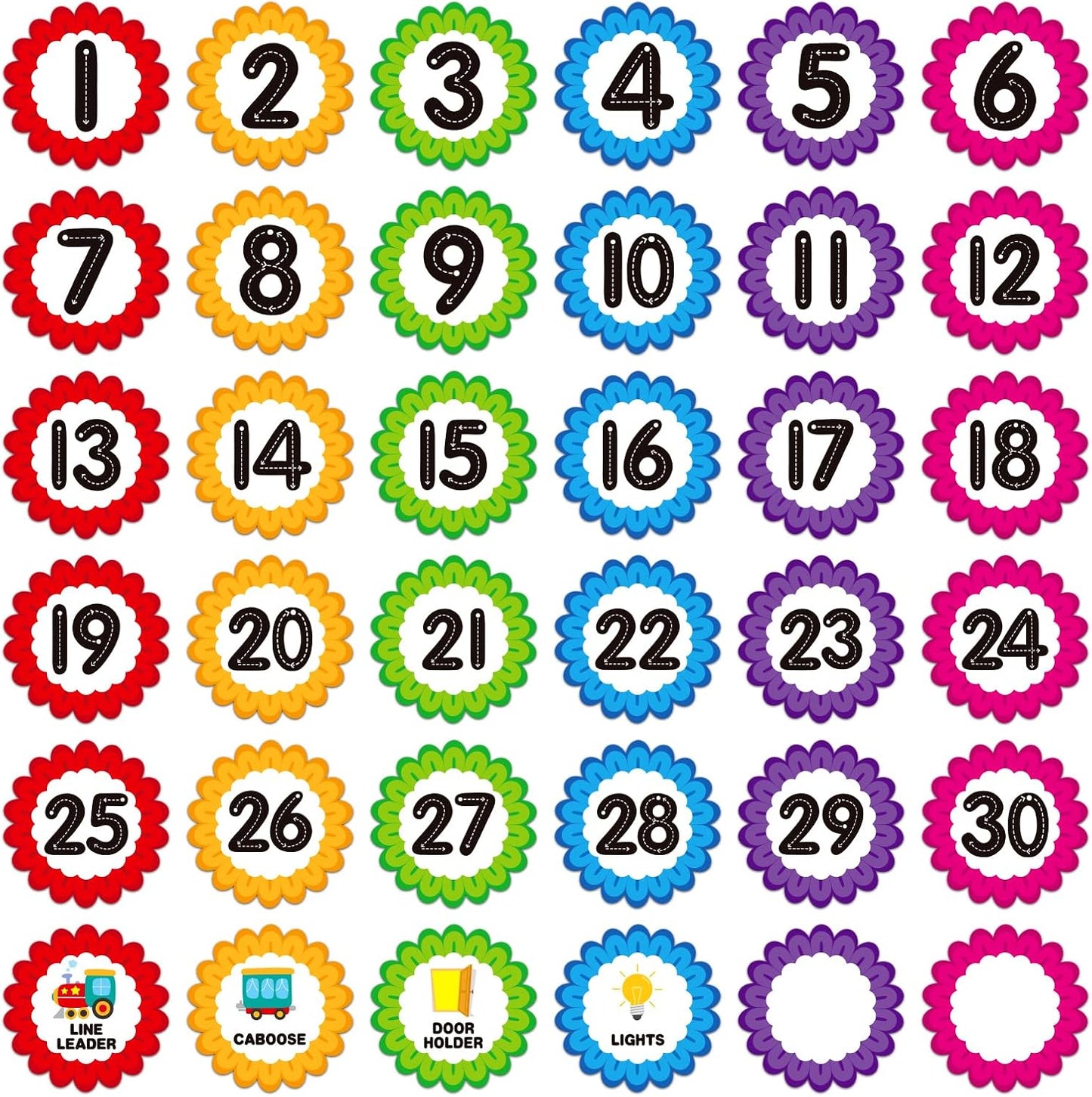 WhatSign Line up Spots for Classroom Floor - 36Pcs Floor Numbers for Classroom Lining up Number Stickers for Back to School Kindergarten Preschool Elementary Supplies
