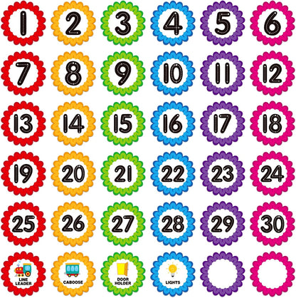 WhatSign Line up Spots for Classroom Floor - 36Pcs Floor Numbers for Classroom Lining up Number Stickers for Back to School Kindergarten Preschool Elementary Supplies
