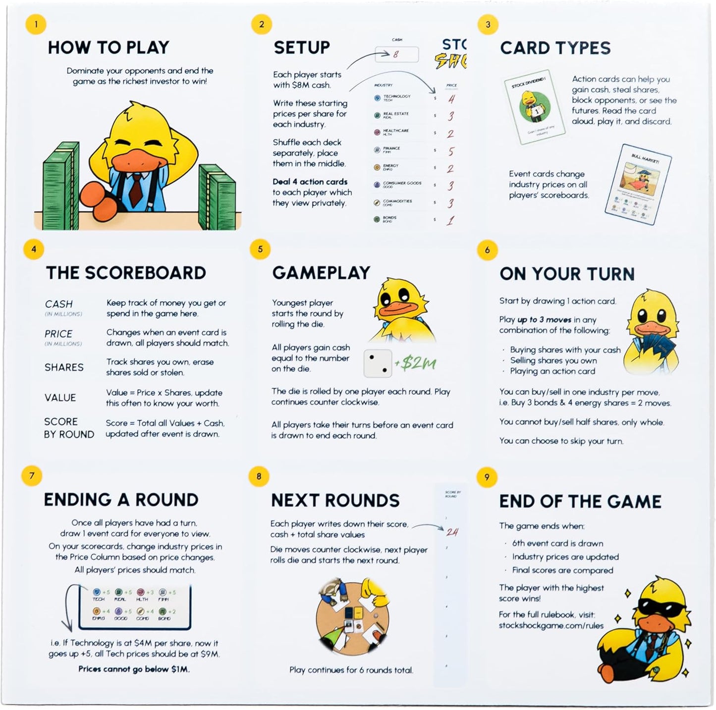 Investment Strategy Board Game (Ages 7+, Easy to Learn, Educational)