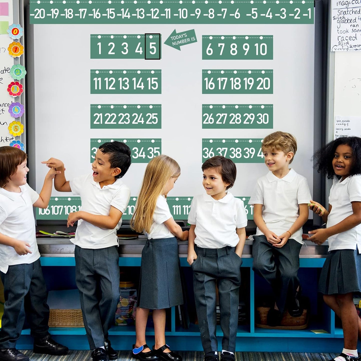 Number Line Bulletin Board -20 to 120 for Wall Classroom, Eucalyptus Leaf Green Bulletin Border Trim Decor, Eucalyptus Home-School Classroom Math Learning Supplies for Teachers Students