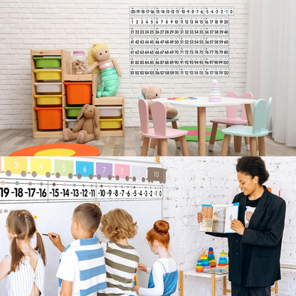 29 Pieces Number Line for Classroom Wall -20 to 120 Number Line Bulletin Board Border Boho Classroom Decorations Math Posters for Teachers