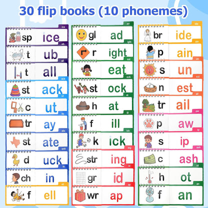 30 Read and Rhyme Flip Books for Kids, Word Family Phonics Flash Cards for Toddlers, Kindergarten & Homeschool Preschool Learning Activities, Sight Words Games for Ages 3+