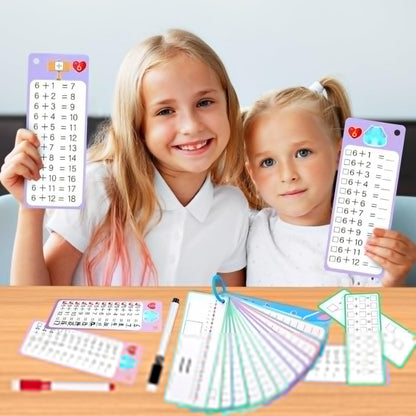 15Pcs Multiplication Flash Cards 0-12, Time Table Flash Cards Chart with 2 Dry Erase Pens 1 Rings, Educational Math Multiplication Chart for 1st to 3rd Grades Fun Learning with Math Game