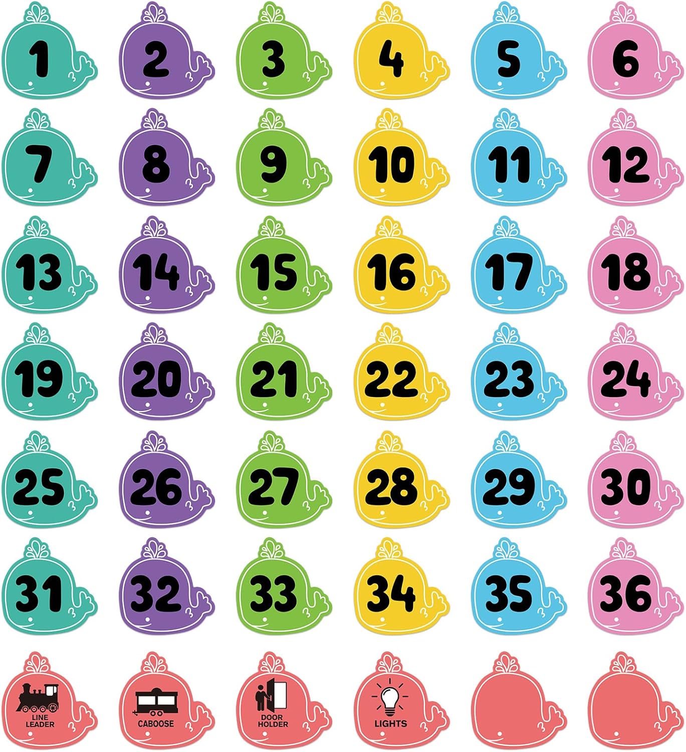 SICOHOME Line up Spots for Classroom Floor - 54Pcs Floor Numbers for Classroom Lining up Number Stickers for Back to School Kindergarten Preschool Elementary Supplies