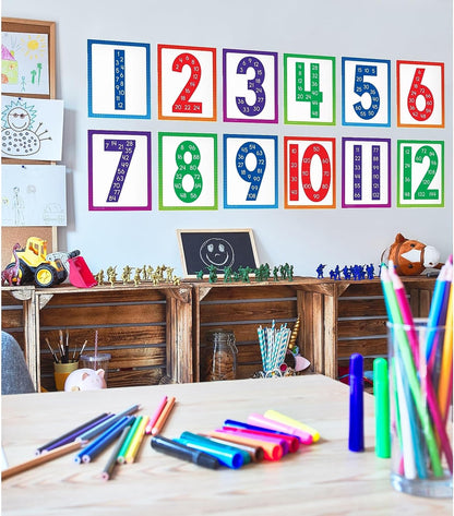 Carson Dellosa 14-Piece Mathematics Strategy Posters, 8.5" x 11" Wall Art Ten Frame, Counting, Number Line, Math Manipulatives, Facts, and More Strategies, Classroom Decor and Teacher Supplies