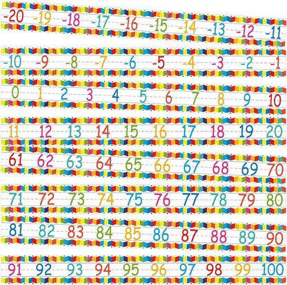 12 Pieces Number Line Bulletin Board Border Rainbow Number Border Poster -20 to 100 Number Line Strips Bulletin Board Decorations Set for Math Classes Preschool Elementary Classroom Wall Decor