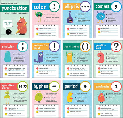 Carson Dellosa 14-Piece Mathematics Strategy Posters, 8.5" x 11" Wall Art Ten Frame, Counting, Number Line, Math Manipulatives, Facts, and More Strategies, Classroom Decor and Teacher Supplies