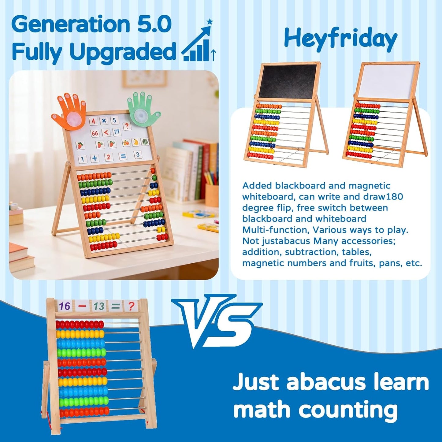 Wooden Abacus for Kids Math - Double-Sided Black/Whiteboard for Toddlers with 152 Magnetic Number & Fruit Cards, 100 Counting Sticks and Number Blocks Finger Counting Toys Homeschool Essentials