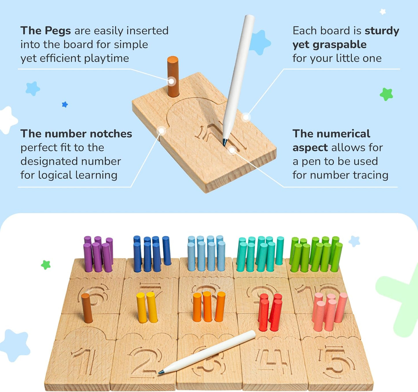 Bimi Boo Counting Peg Boards and Number Tracing for Kids - Wooden Montessori Arithmetic Math Toy Set for Toddlers and Preschoolers - Math Manipulatives for Kindergarten (55 Pegs, 10 Boards, 1 Pencil)