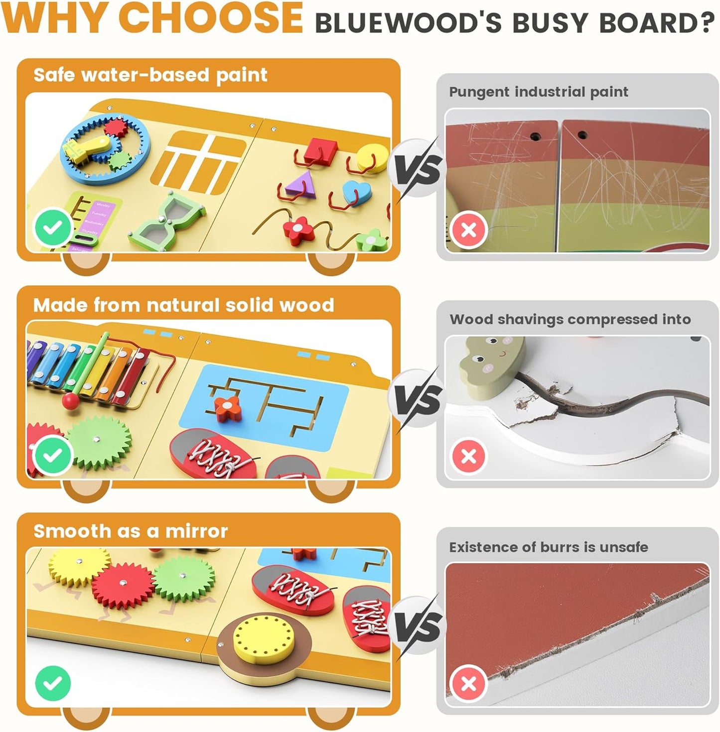 BlueWood Wooden Wall Busy Board Panels, Toddler Learning Activity Center, Montessori Philosophy Sensory, Educational Toys, Conducive to All-Round Development - Whale