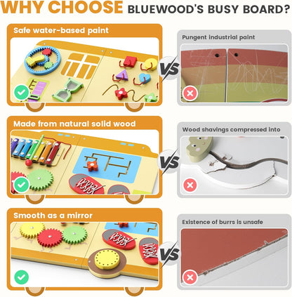BlueWood Wooden Wall Busy Board Panels, Toddler Learning Activity Center, Montessori Philosophy Sensory, Educational Toys, Conducive to All-Round Development - Whale