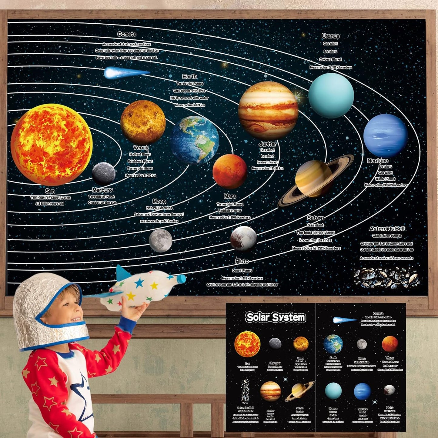 Crtiin 70 Pcs Giant Magnetic Solar System Planet Magnetic for Fridge Planets Whiteboard Display Magnets for Kids Solar System Toys Reusable Educational Learning Toys Kit for Kid Toddler Classroom Home