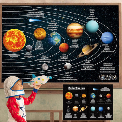Crtiin 70 Pcs Giant Magnetic Solar System Planet Magnetic for Fridge Planets Whiteboard Display Magnets for Kids Solar System Toys Reusable Educational Learning Toys Kit for Kid Toddler Classroom Home