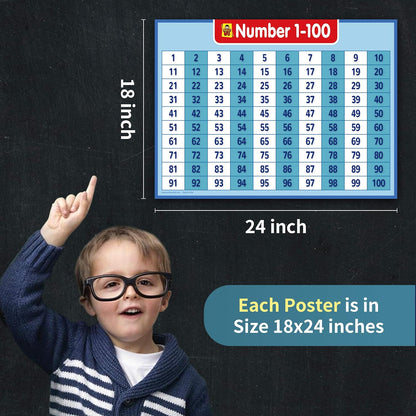 UNCLE WU Kids Educational Number 1-100 Poster Chart - Toddler Learning Number Lines - 100 Chart Double Side Laminated (18 x 24 inch)