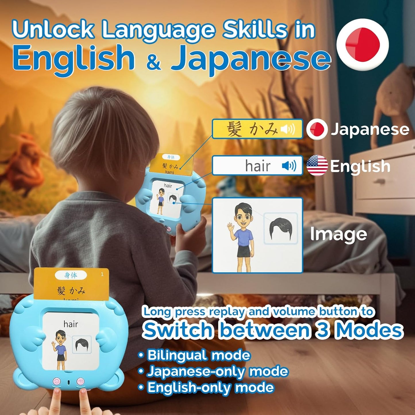 English Flash Cards Bilingual - Japanese Talking Flash Cards for Kids, Pocket Speech for Toddlers 3-12, 510 Sight Words of 31 Varieties, Sensory Toys Children with Autism (Japanese, Blue)