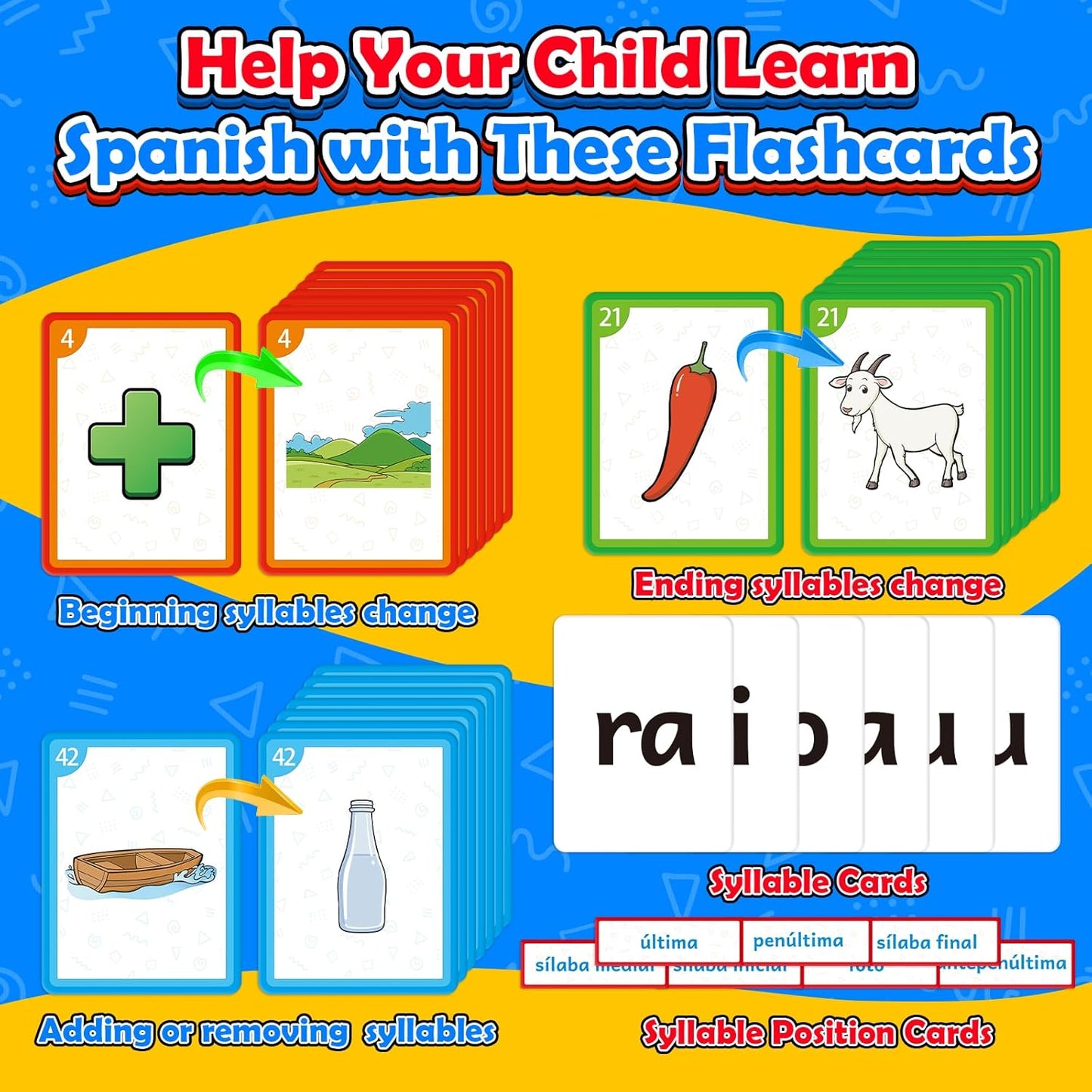 Torlam Blends & Digraphs Pocket Chart, Onset Rime Phonics Games Sight Word Flash Cards, Educational Spelling Reading Learning Blending Board, Elementary Kindergarten Classroom Teachers Must Haves