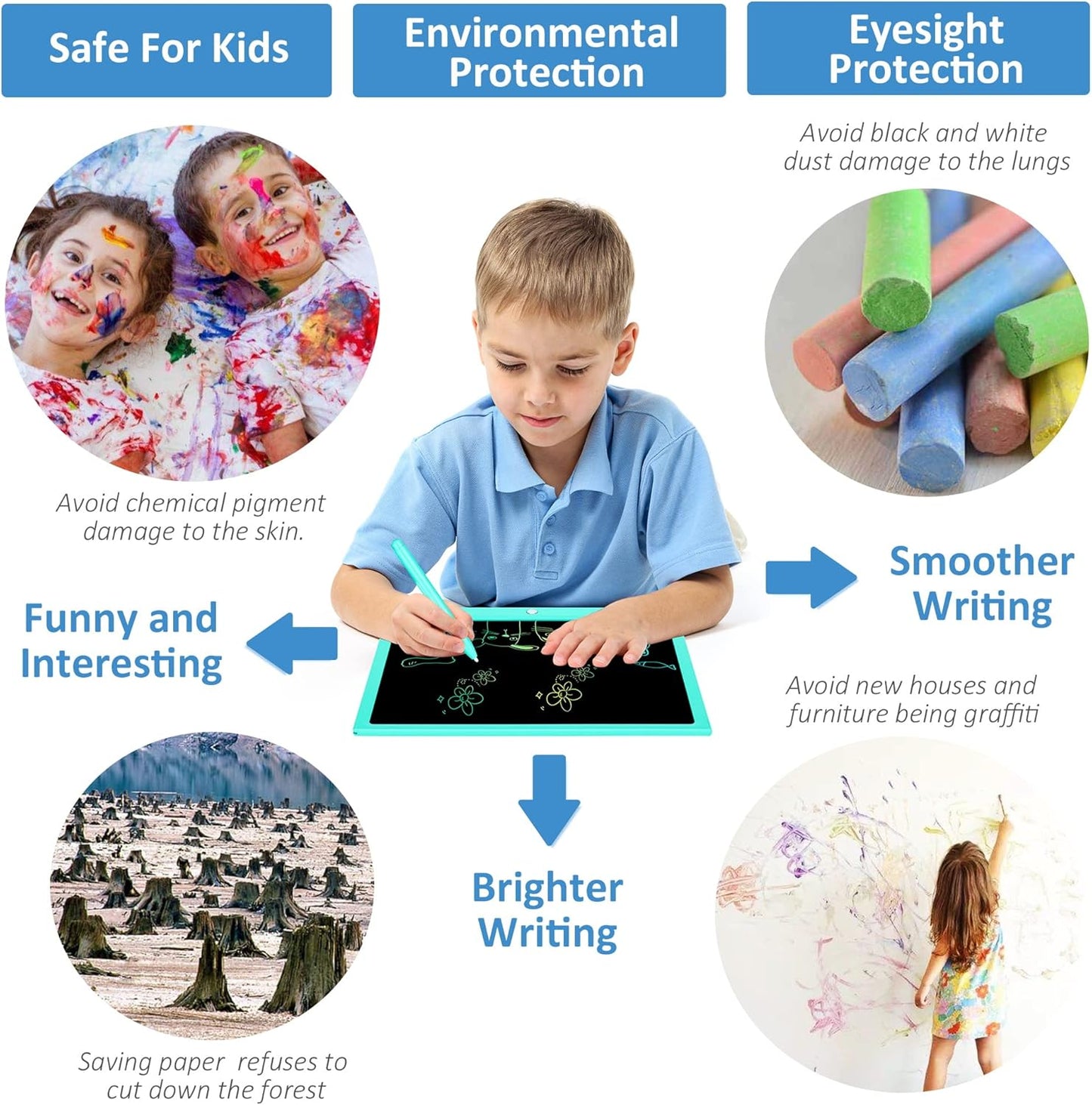 2 Pack LCD Writing Tablet for Kids Doodle Board 10 Inch, Electronic Drawing Tablet Drawing Pads, LEYAOYAO Drawing Board Learning Educational Toddler Toy - Gift for 3-6 Years Old Boys Girls